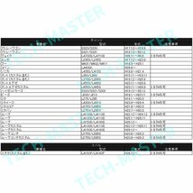 純正風 スイッチ IS250 IS350 IS250C IS350C GSE20 GSE21 GSE25 IS-F USE20 トヨタB スイッチホール用 IZ331_画像4