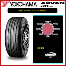 2024年製 新品 1本価格 業者様 送料無料 225/55R18 98V 夏 ヨコハマ ADVAN dB V552 エルグランド デリカD5 エクストレイル NO,FK1079_画像4