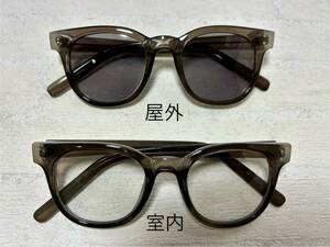  style light lens &UV blue light cut lens adoption great popularity we Lynn ton type gray frame UV gray lens Ⅴ