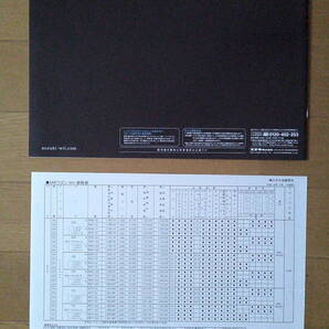 ★☆MRワゴン ウイット (MF22S型後期) カタログ 2007年版 14ページ 価格表付き スズキ 軽トールワゴン☆★の画像9