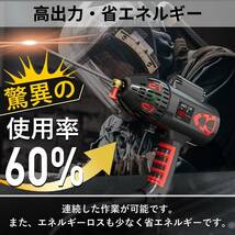 【新品】GZ GUOZHI ハンドヘルド溶接機 HANDHELD ARC-130 最大出力130A 100V 小型軽量ミニ インバーター直流 アーク溶接機 日本語取説付き_画像2