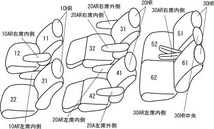 C3697YO ◆0420_7凹【アウトレット品】シートカバー 1台分 クラッツィオ ET-1517 アルファード/ヴェルファイア 30系 7人乗り対応未使用_画像3