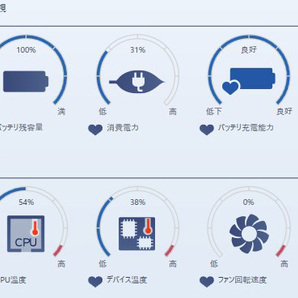 Dynabook G83/FR Windows 11 Pro / i5-10210U / PCIe256GB / 8GB / WiFi / WEBカメラ / Office 2021/ 1920 x 1080 / 軽量約830gの画像9