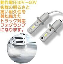 スーパーブライト H3 LED フォグランプ 12V 24V 兼用 (10V~60V) 普通車 ～トラック フォグ ホワイ_画像3