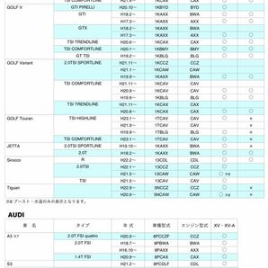 Pivot XV マルチゲージ VW アウディ AUDI 水温 油温 ブースト OBD ピボット ゴルフ GTI R Golf A3 S3 TT sirocco トゥーラン Ⅴ Ⅵ XV-Aの画像7