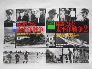 【2冊セット 初版】図説 秘話でよむ太平洋戦争 , 2 森山康平 ふくろうの本