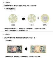 ５年動作保証 初めてでも操作可能 輸送から耐震固定まで対応 新千円札対応可能 整備済み 再生済み 飲料自動販売機 30種類(セレクション) _画像10