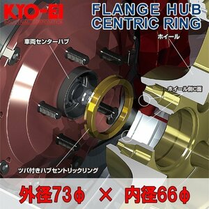 [KYO-EI]ツバ付きハブセントリックリング2個入 外径73φ_内径66φ(超軽量ジュラルミン製)【U7366】