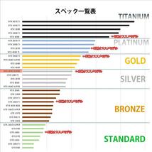 [SILVER],白い光るゲーミングPCフルセットRTX2070_画像7