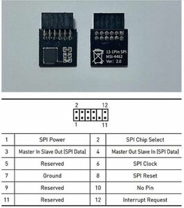 新品 Tpm 2.0暗号化セキュリティモジュール MSI/12PIN用 LPC