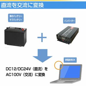 ★送料無料・30日間保証付き★インバーター 2000W 【正弦波24V専用】リモコン付き モニター表示 車 コンセント4個 USB1個 AC100V 直流変換の画像7