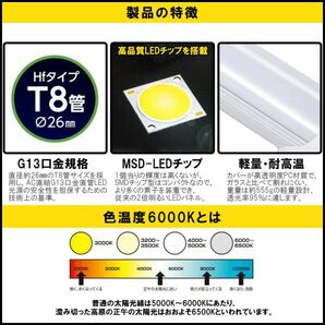 ★送料無料・30日間保証付き★LED蛍光灯 30本セット 40W形相当 T8 直管 120cm 昼光色6000K 高光度 2500LM G13口金 消費電力18Wの画像2