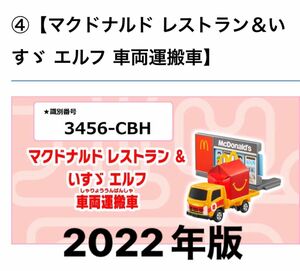 2022年　ハッピーセット　トミカ　マクドナルド