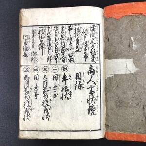 Y844 ◆商人書状鏡◆書状 手紙 手本 文章 書道 絵入 江戸 時代物 浮世絵 UKIYOE 木版画 骨董 古美術 古典籍 古文書 和本 古書