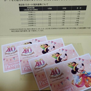 ♪送料無料!! 東京ディズニーリゾート 株主用パスポート ペア　有効期限～2024.06.30♪