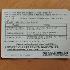 ★送料無料★JR東日本株主優待券４枚＋株主サービス券（有効期限2024.6.30）の画像2