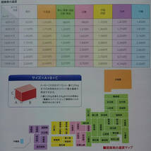 持込み割引適用でこの表から120円引です。