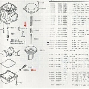 ◆176◆ CVキャブレター リペアキット 4気筒分 リペアセット ゼファー400/χ/750 フロートパッキン フロートバルブ 他(3)の画像2
