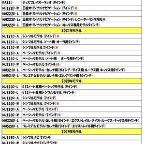 日産 2019年 MJ119D-A MJ119D-W MM319D-A MM319D-L MM319D-W MM519D-L TV視聴 ナビ操作可 テレビキット キャンセラー カーナビ 三菱の画像2