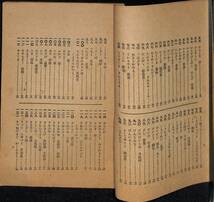 『薬草栽培講義録　第二巻』森田次郎　東洋薬草普及会　大正七年(1918)　医学史　薬学史【24-0412-10】_画像3