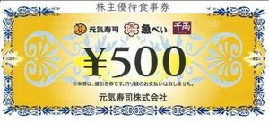  origin . sushi stockholder hospitality meal ticket 500 jpy ×10 sheets 2024/6/30