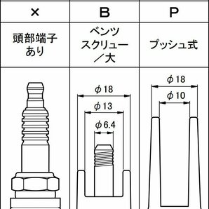 ウルトラ シリコンパワープラグコード レッド 1台分 5本 メルセデスベンツ 190E (W201) 2.3-16 E-201034 2.5-16 E-201035の画像2