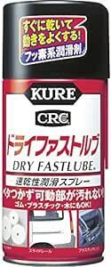 KURE(呉工業) ドライファストルブ (300ml) 速乾性潤滑スプレー [ 品番 ] 1039 [HTRC2.1]