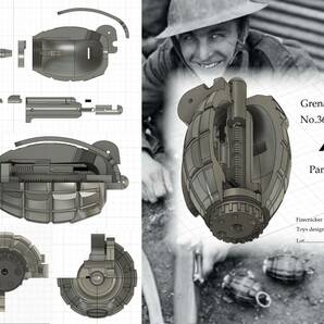 Grenade No.36M Mk.1 ”ミルズ手榴弾” (完全版) モデルクラッカーの画像2