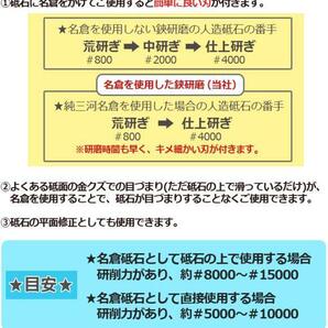 1円スタート 希少な上質砥石 純三河 白名倉 砥石 コマ 細 特級上 711g 天然砥石 三河白名倉 名倉砥石 剃刀 日本剃刀 西洋剃刀 床屋@4035の画像7