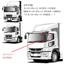 スーパーグレート　H12.2～用　補修用純正タイプミラー　助手席側_画像7