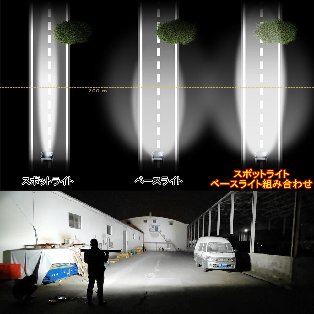 LED ライトバー 車 トヨタ ランドクルーザー 80系 ワークライト 125cm 50インチ 爆光 3層 ストレート LED ライトバー 車 トヨタ ランドクルーザー 80系 ワークライト 125cm 50インチ 爆光 3層 ストレート