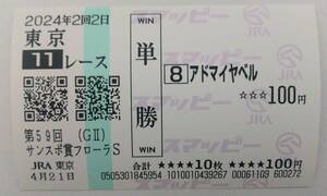 24年　フローラS　アドマイヤベル　現地的中　スマッピー投票版