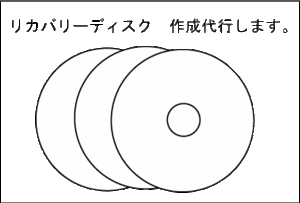 富士通 D581/C,D581/CX リカバリーディスク作成 送料無料