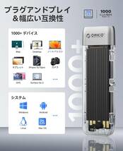 ORICO SSD 外付けケース NVMe対応、工具不要透明USB3.2 Gen2 10Gbps高速転送 M.2 SSD 外付けケース_画像2