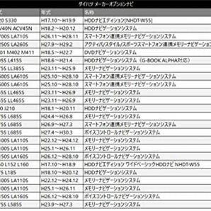 【テレビキット】NSCN-W68 NSZN-Z68T 対応 テレビキャンセラー 走行中テレビが見れる キット ダイハツ TV【高品質】 配線 アダプターの画像7