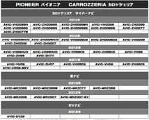 カロッツェリア アンテナコード 付き L型 フィルムアンテナ セット 4本入り AVIC-ZH77 対応 フルセグ カーナビ 地デジフィルム HF201_画像2