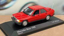 ミニチャンプス MINICHAMPS 1/43 PMA メルセデスベンツ Mercedes-Benz 190E 1984 レッド 400034102_画像1