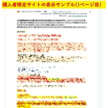 ★929台目[23P]G3 AUTO CPAP【世界最高峰 1年保証 日本語 領収書 無料マスク】BMC◆5日データ圧力自動調整&自動加湿温 無呼吸症候群いびき_画像3