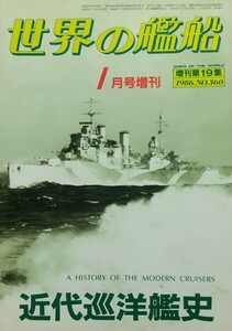 『近代巡洋艦史』世界の艦船/海人社刊[１月号増刊(1986 No.360)/定価1800円]