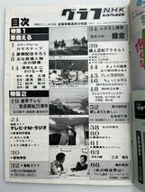 グラフNHK　 1979年1月号　昭和54年　特集1：草燃える　特集2：教育テレビ放送開始20周年　谷口歌子・高橋勇・新井玲子　三沢慎吾_画像3