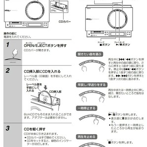 ONKYO オンキョー CD MD ミニコンポ CDミニコンポーネントシステム FR-T1Xの画像7
