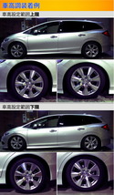 ジェイド FR4 FR5 車高調 ラルグス 全長調整式車高調 スペックS 取付セット アライメント込 Largus Spec S jade 車高調整キット ローダウン_画像3