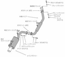 スプリンタートレノ AE86 マフラー HKS リーガル 3302-ST029 取付セット SPRINTER TRUENO スポーツマフラー_画像4