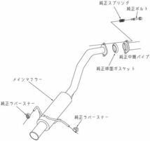 フィット GP5 マフラー HKS サイレントハイパワー 32016-AH031 取付セット FIT スポーツマフラー_画像4