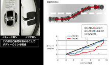 ヴェルファイア 30系 TRD ドアスタビライザー フロント MS304-00001 VELLFIRE ベルファイア ドアスタビ_画像2