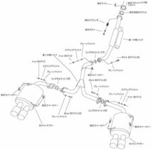 WRX S4 VAG マフラー HKS スーパーターボマフラーTi 31029-AF013V 取付セット スポーツマフラー_画像4