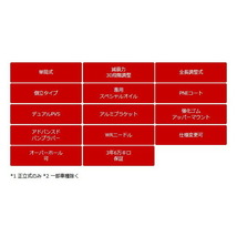 ステップワゴン RP1 車高調 HKS ハイパーマックスS 80300-AH324 HIPERMAX S STEP WGN 車高調整キット ローダウン_画像2