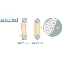 Cクラス C200 203 カーバッテリー エキサイド EURO WETシリーズ EA1000-L5 EXIDE C-Class 車用バッテリー_画像2