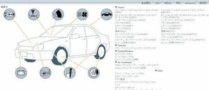 ★送料込 インプレッサ GDB E型 涙目 整備書 配線図含む CD版