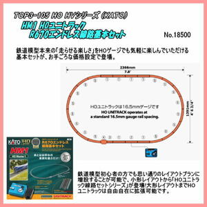 TOP3-105 (HO) HM1 HO Uni truck R670 Endless roadbed basic set (Kato)